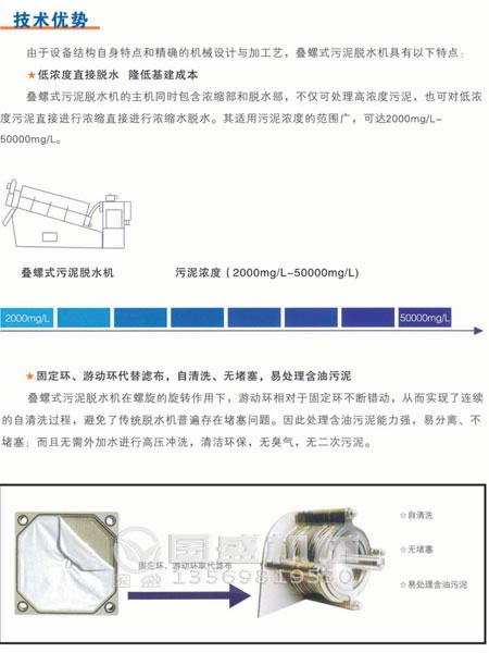 叠螺污泥脱水机优缺点