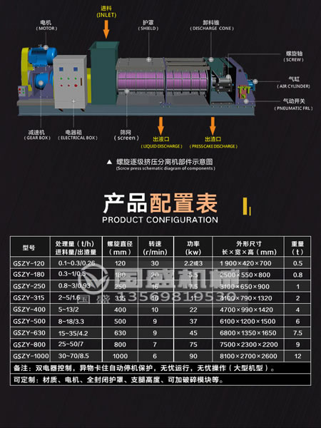 餐厨垃圾压榨机配置