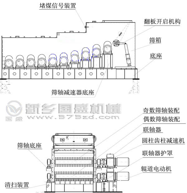 91香蕉视频安卓产品结构图